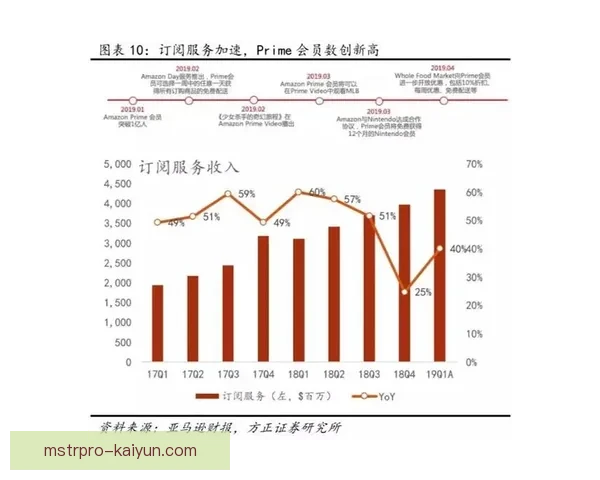 诺伊尔扑救能力持续提升，状态回暖引发广泛关注